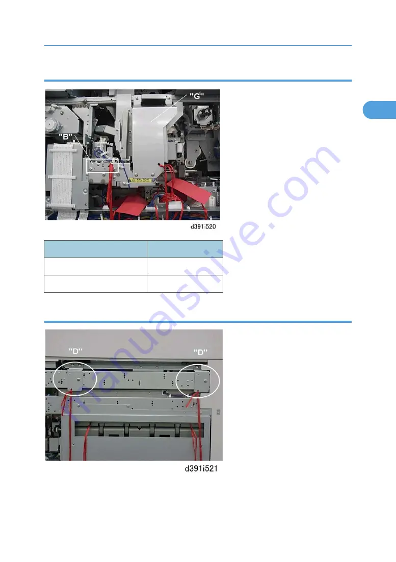 Ricoh D391 Service Manual Download Page 95