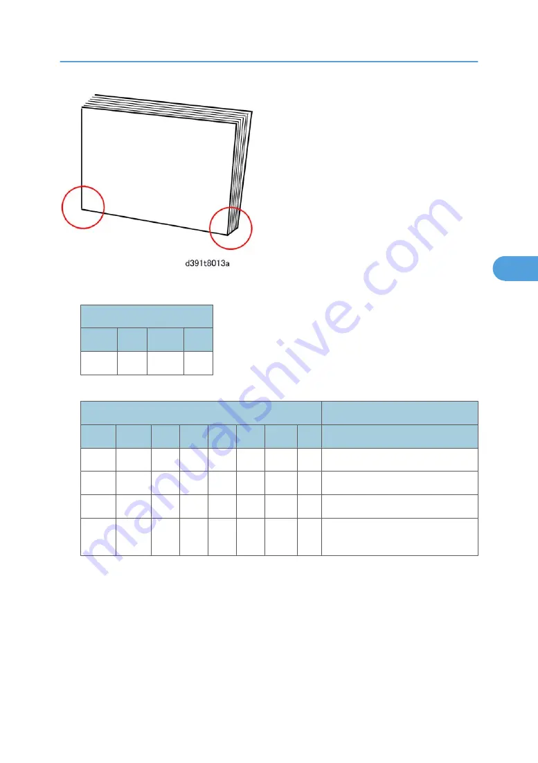 Ricoh D391 Service Manual Download Page 329