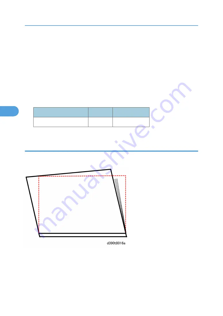 Ricoh D391 Service Manual Download Page 334