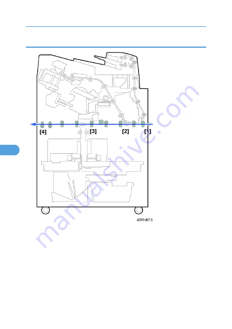 Ricoh D391 Скачать руководство пользователя страница 374