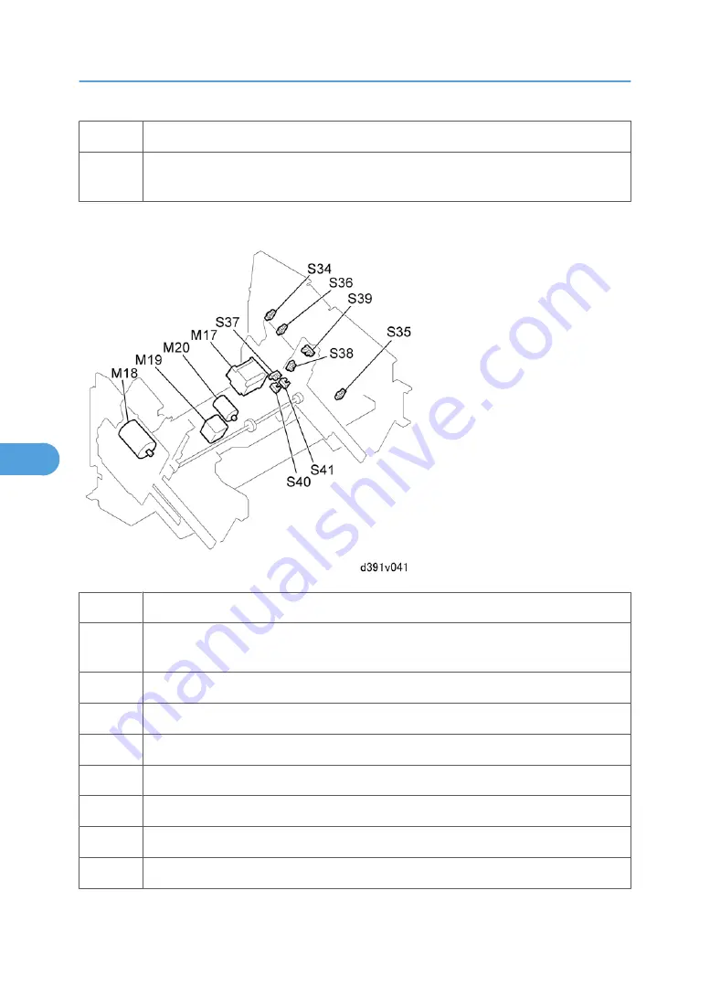 Ricoh D391 Скачать руководство пользователя страница 466