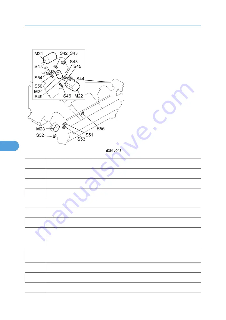 Ricoh D391 Service Manual Download Page 468