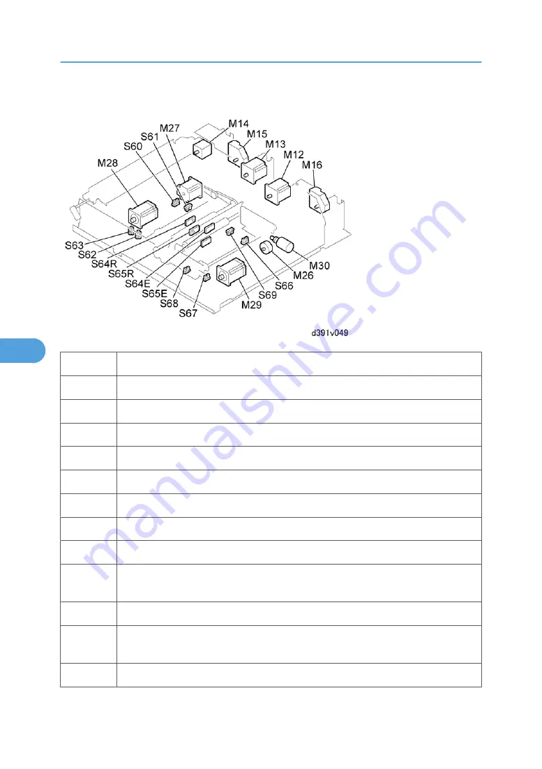 Ricoh D391 Service Manual Download Page 472