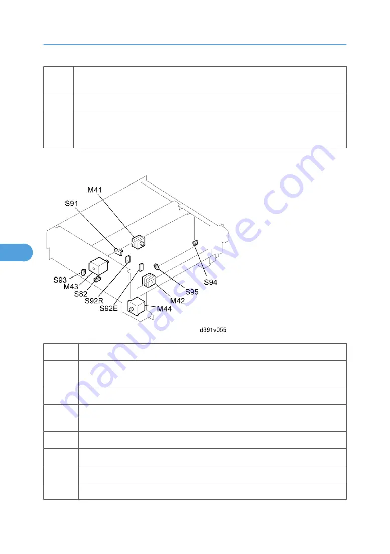 Ricoh D391 Скачать руководство пользователя страница 476