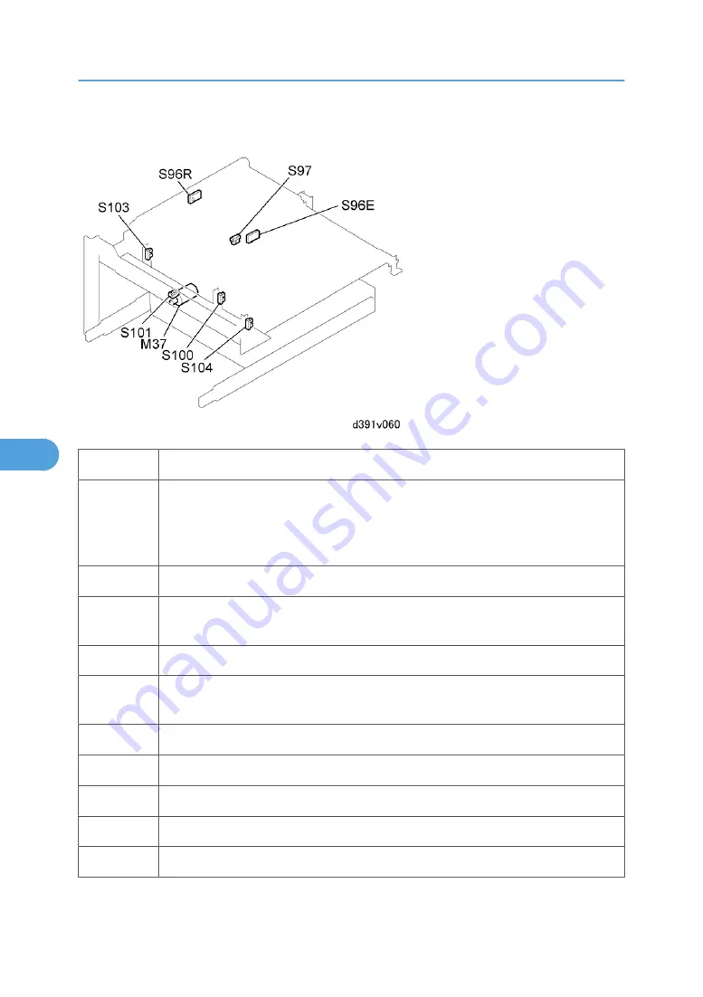 Ricoh D391 Скачать руководство пользователя страница 480