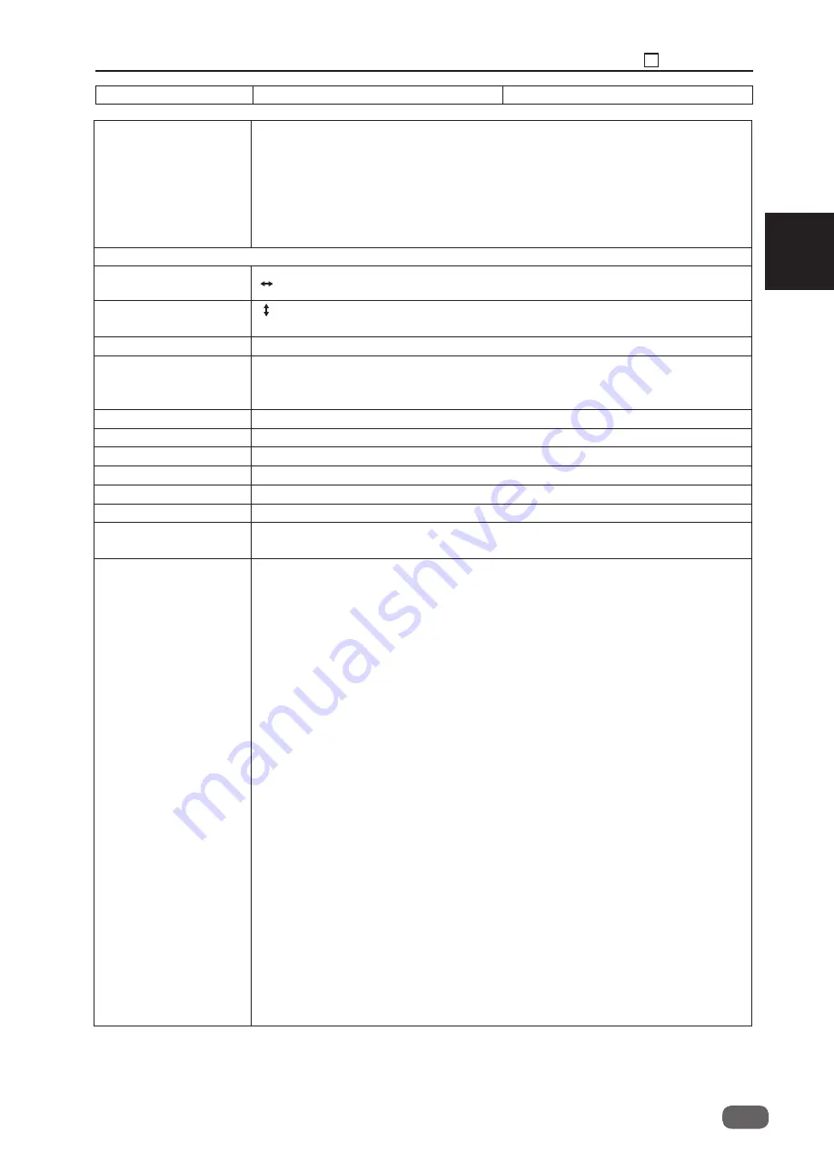 Ricoh DD 5450 Field Service Manual Download Page 13