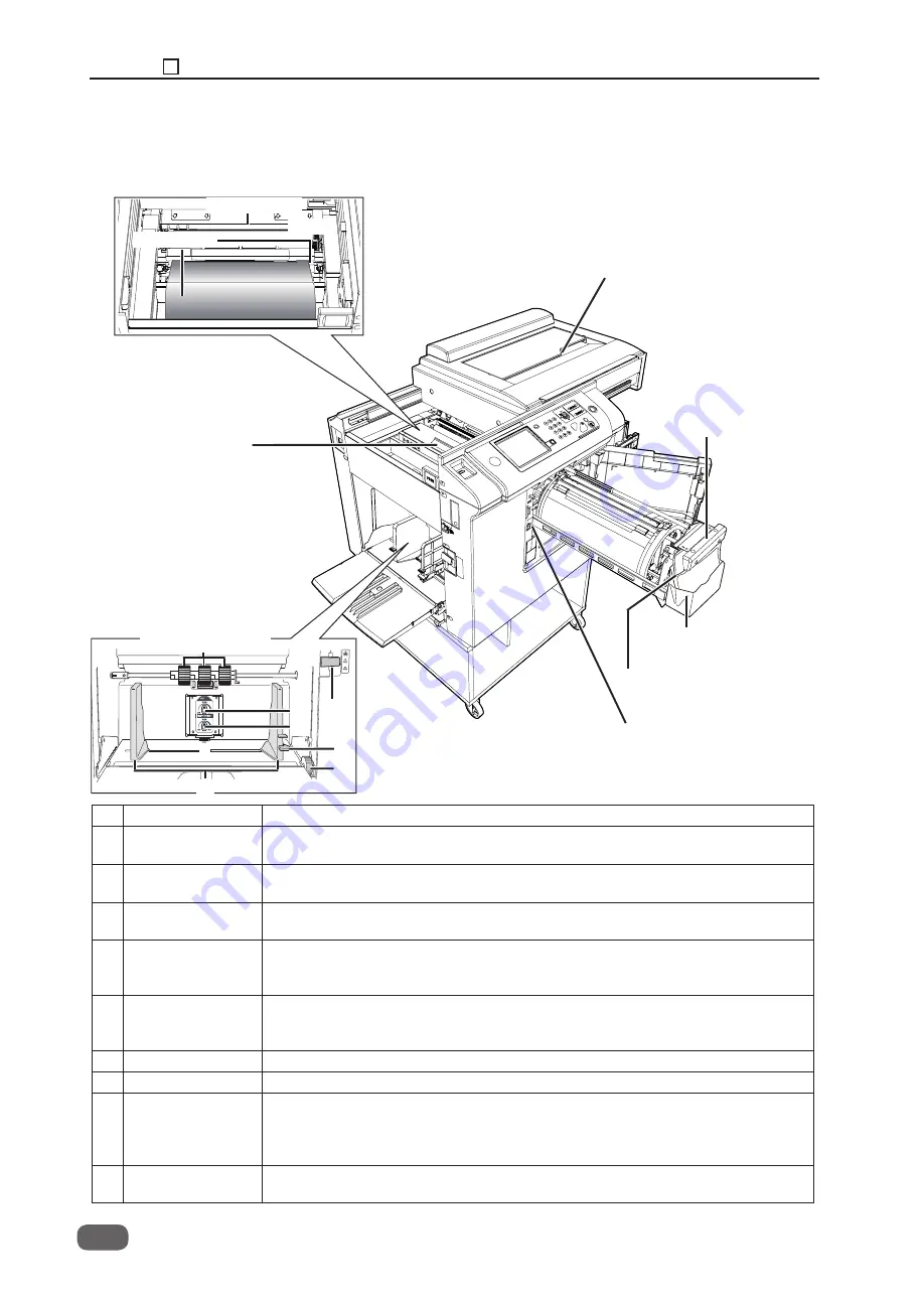 Ricoh DD 5450 Скачать руководство пользователя страница 18