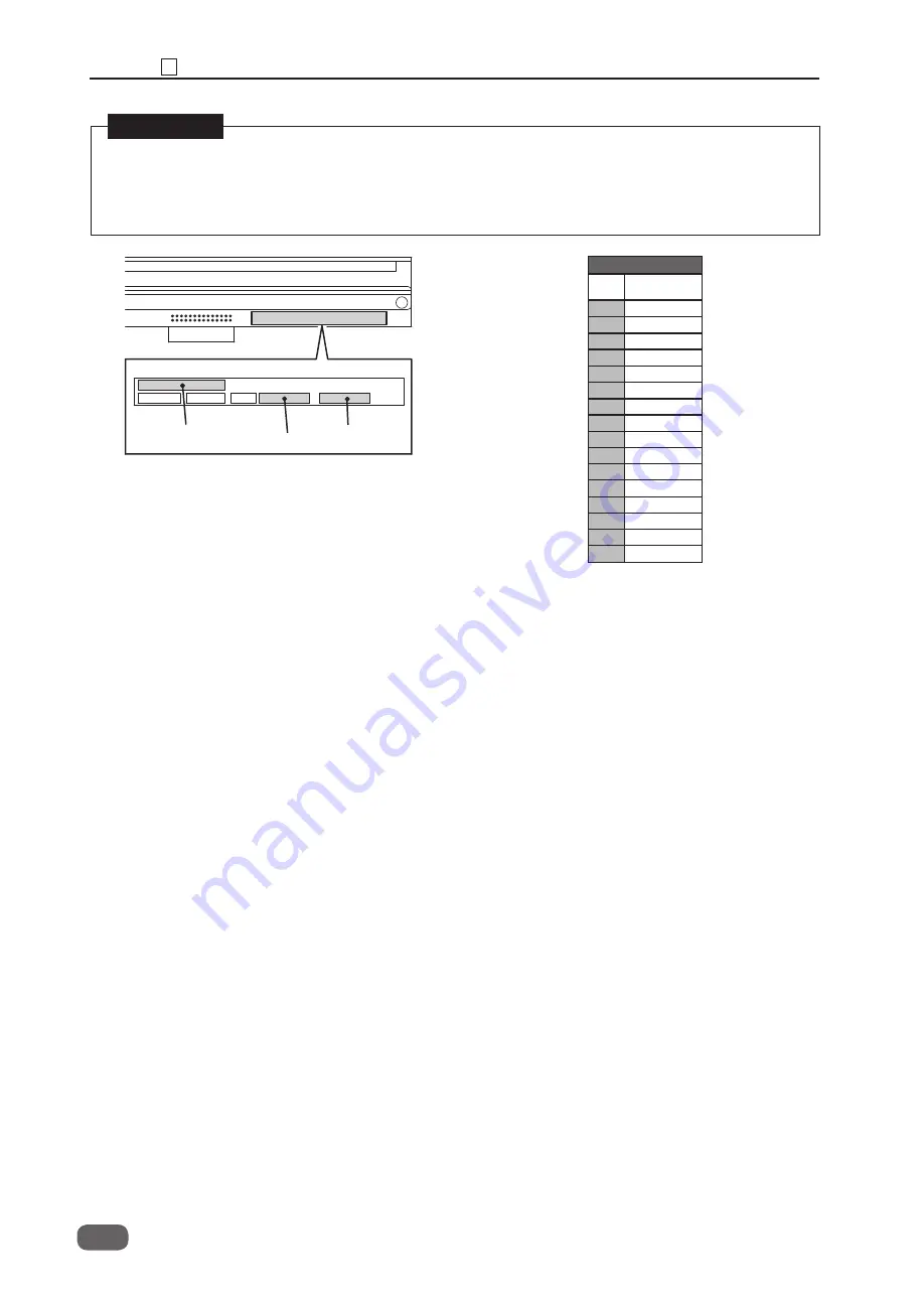 Ricoh DD 5450 Field Service Manual Download Page 114