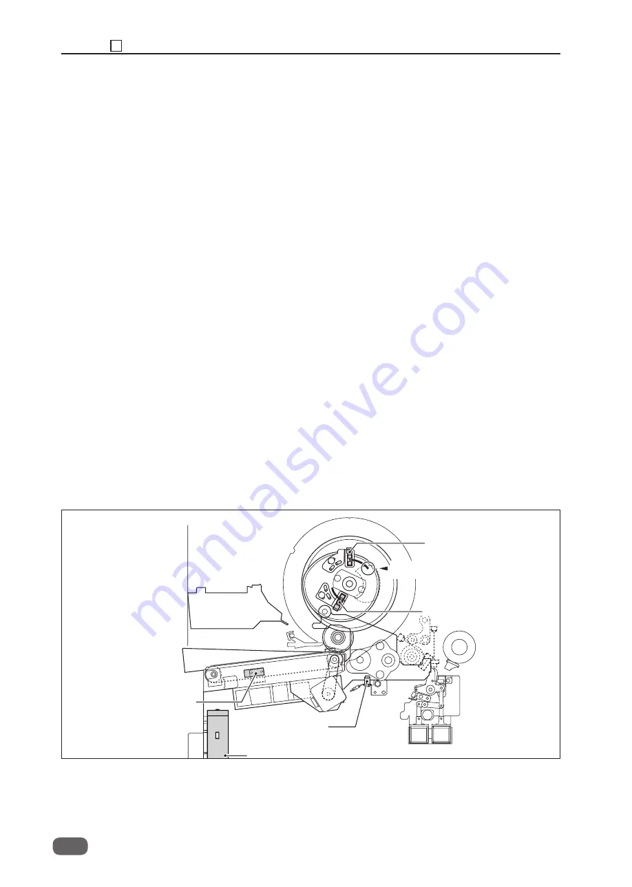 Ricoh DD 5450 Field Service Manual Download Page 158