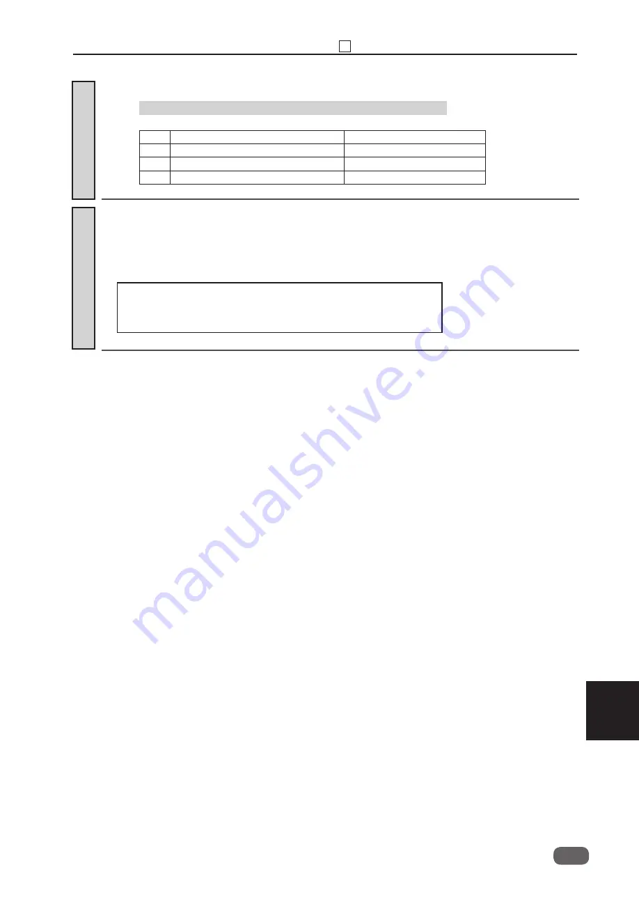 Ricoh DD 5450 Field Service Manual Download Page 357