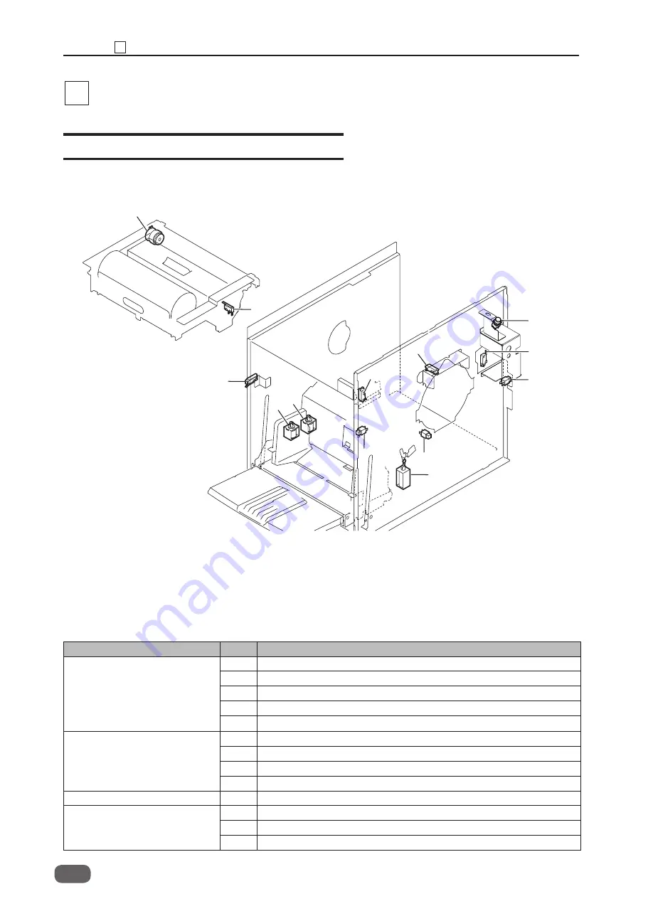 Ricoh DD 5450 Field Service Manual Download Page 394