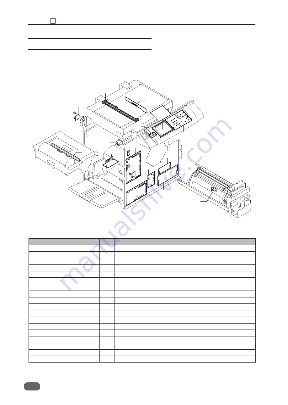 Ricoh DD 5450 Field Service Manual Download Page 398