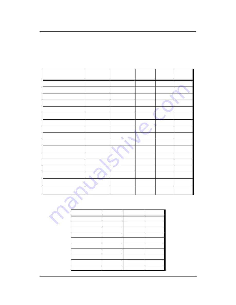 Ricoh DDP70E-92 User Manual Download Page 40