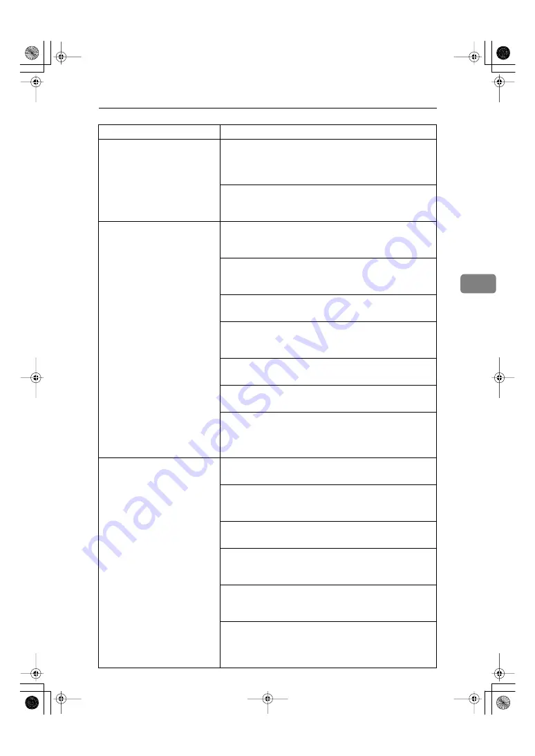 Ricoh FAX1800L Operating Instructions Manual Download Page 59