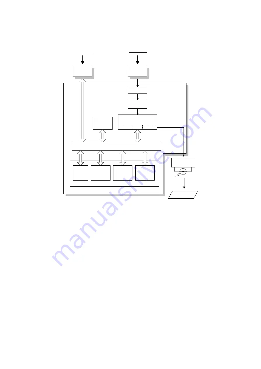 Ricoh FAX2900L Скачать руководство пользователя страница 22