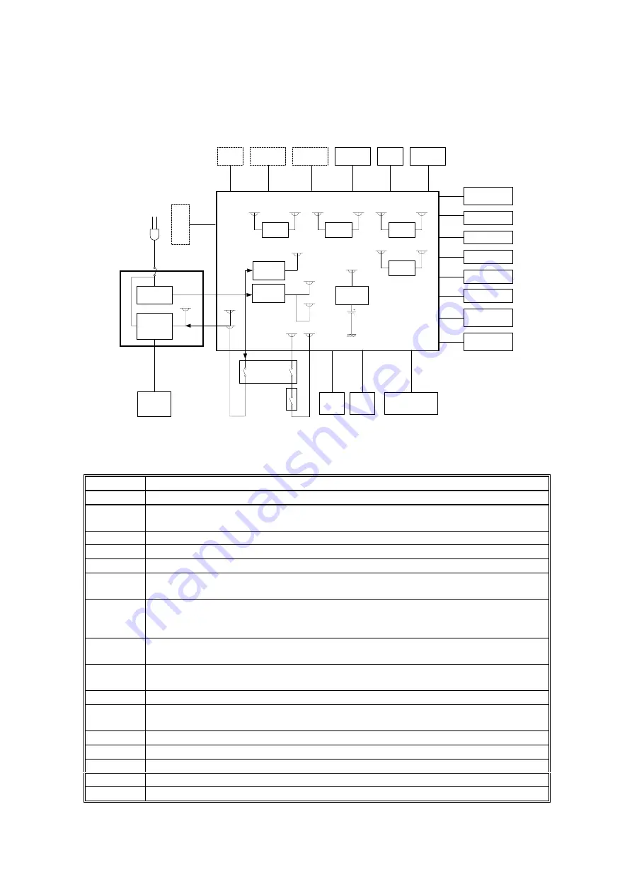 Ricoh FAX2900L Скачать руководство пользователя страница 26