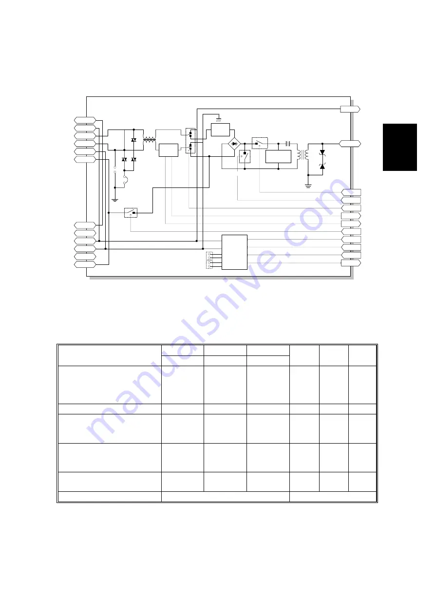 Ricoh FAX2900L Скачать руководство пользователя страница 74