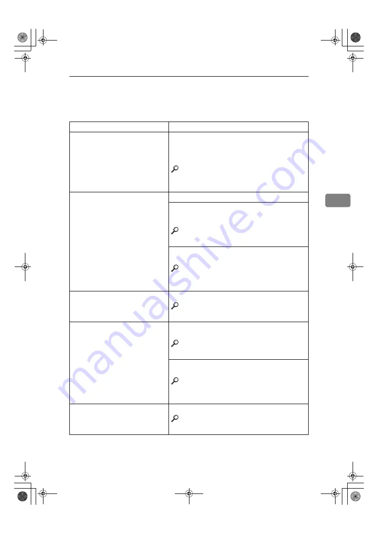 Ricoh FAX3310LE Operating Instructions Manual Download Page 79