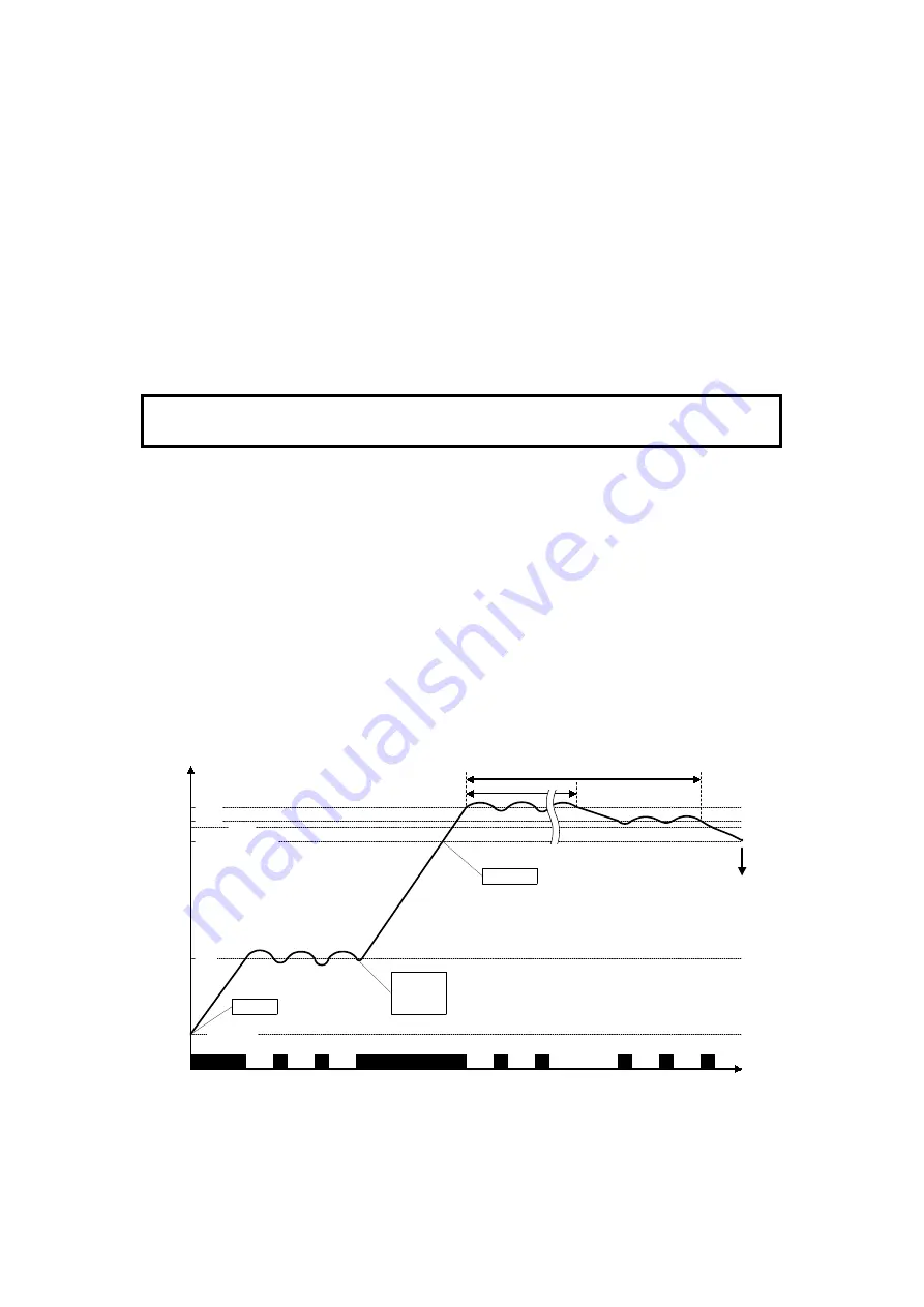 Ricoh FAX3700l Service Manual Download Page 68