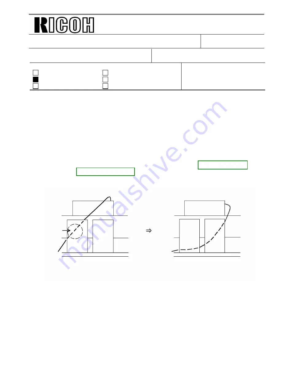 Ricoh FAX5600L Technical Bulletin Download Page 31