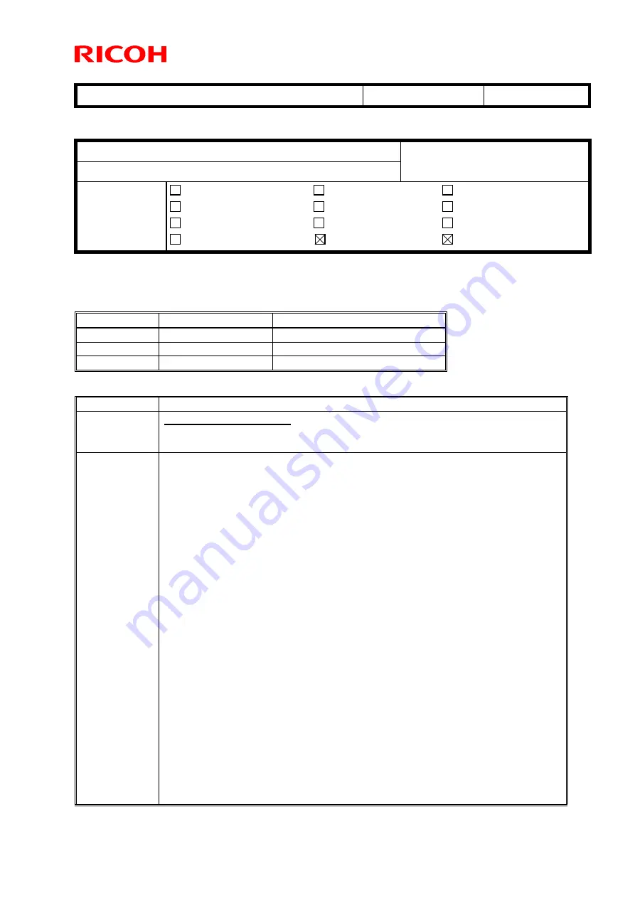 Ricoh Finisher SR5030 Скачать руководство пользователя страница 28