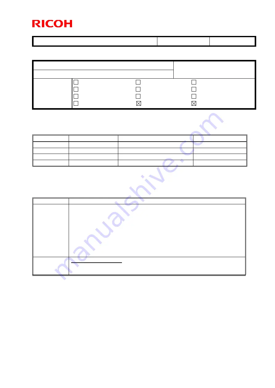 Ricoh Finisher SR5030 Technical Bulletin Download Page 30