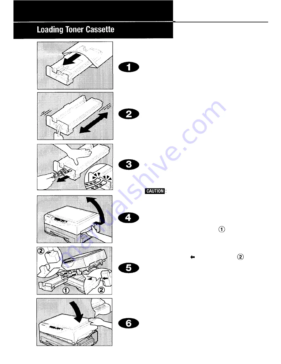 Ricoh FT 1008 Operator'S Manual Download Page 15