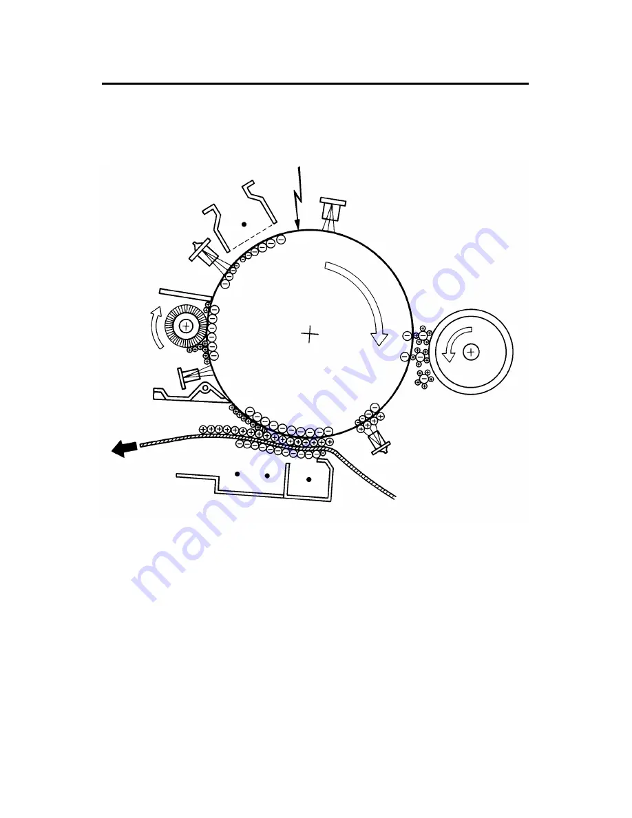 Ricoh FT4215 Скачать руководство пользователя страница 16