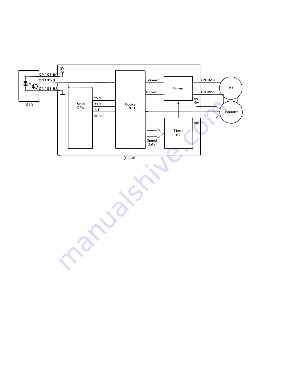 Ricoh FT4430 Service Manual Download Page 42