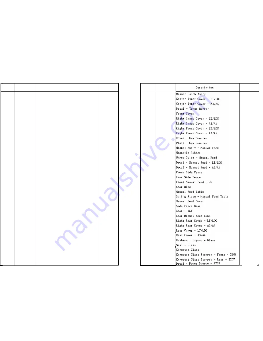 Ricoh FT4430 Service Manual Download Page 347