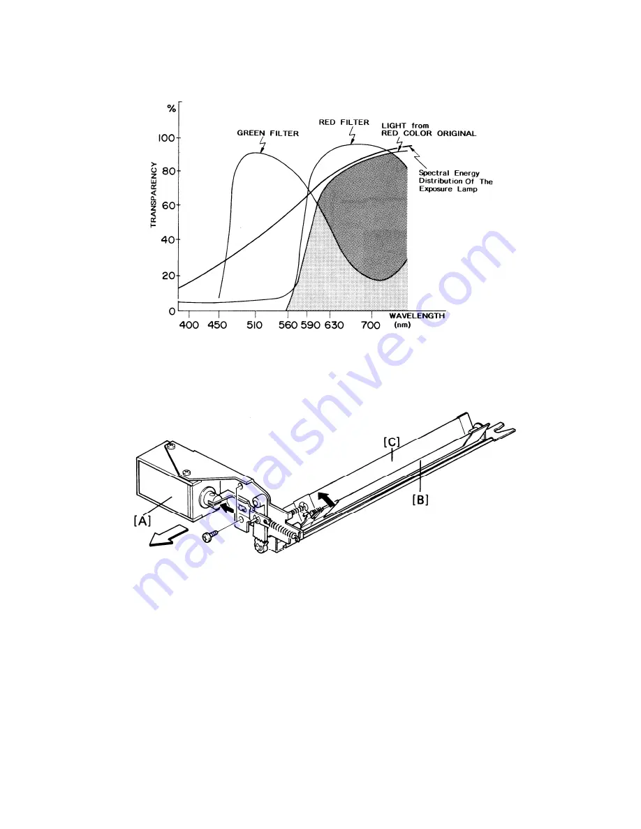 Ricoh FT4460 Service Manual Download Page 68