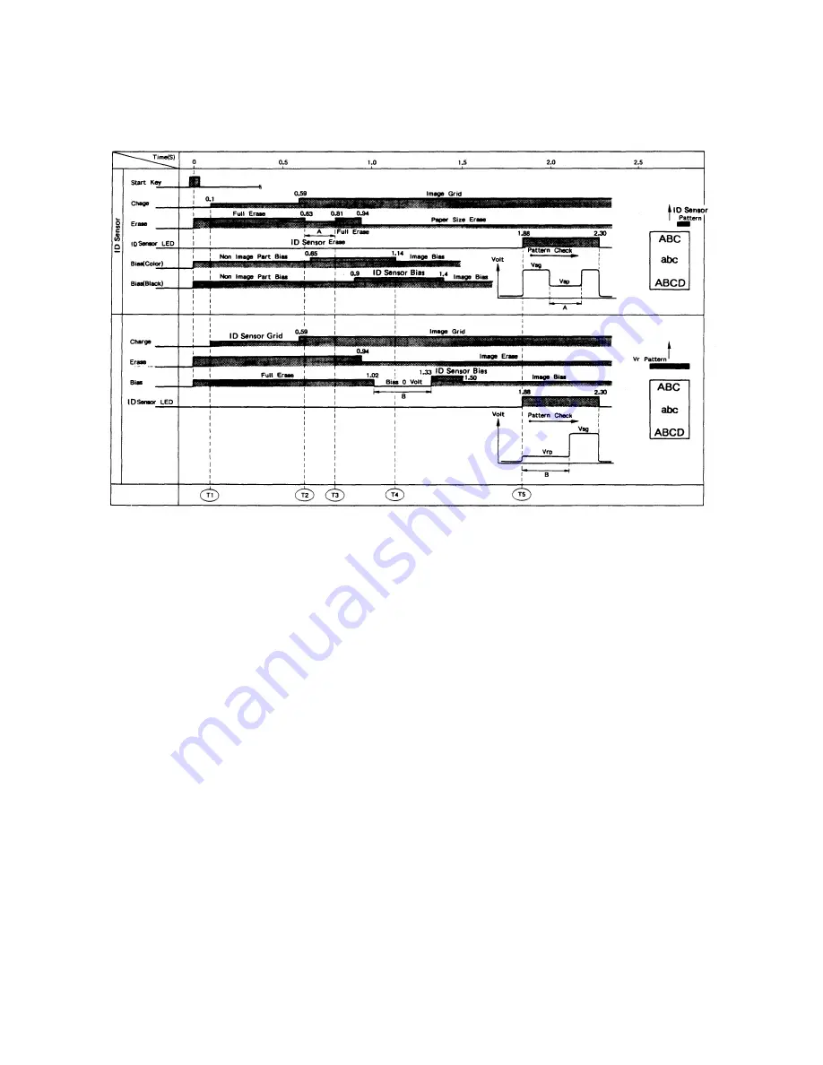 Ricoh FT4460 Service Manual Download Page 81