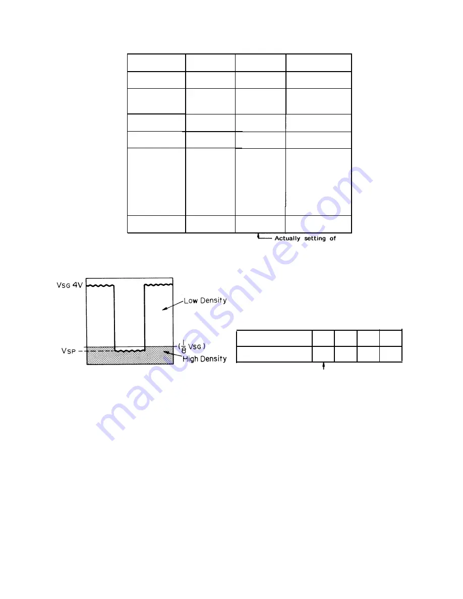 Ricoh FT4460 Service Manual Download Page 93