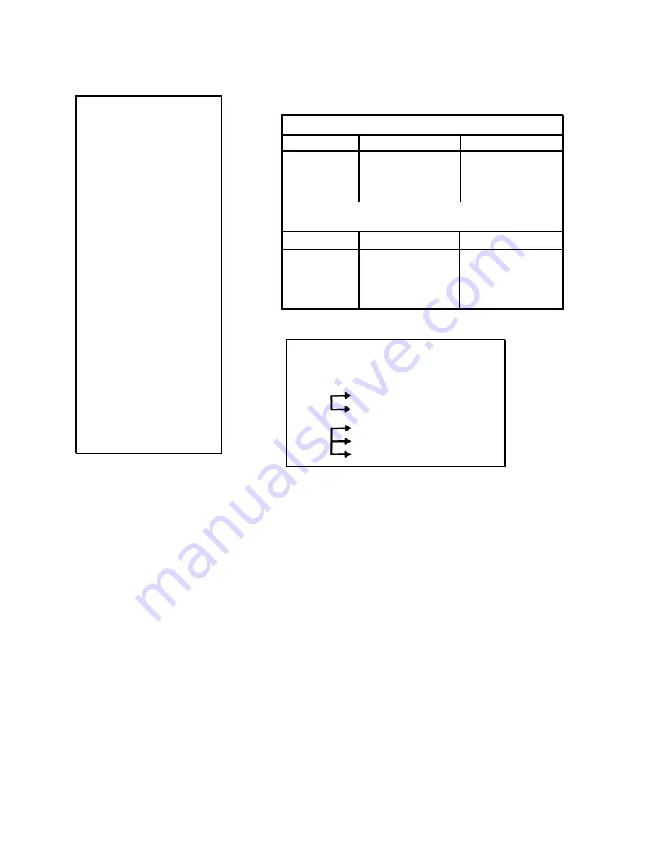 Ricoh FT4460 Service Manual Download Page 97