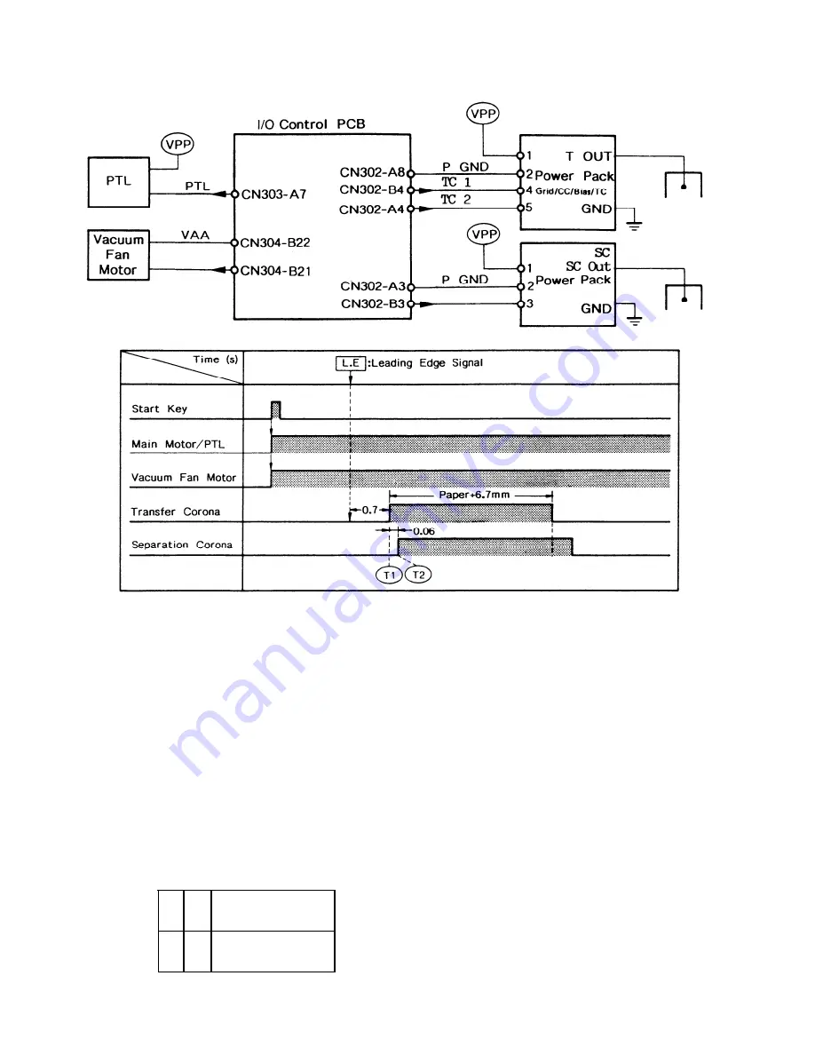 Ricoh FT4460 Скачать руководство пользователя страница 105