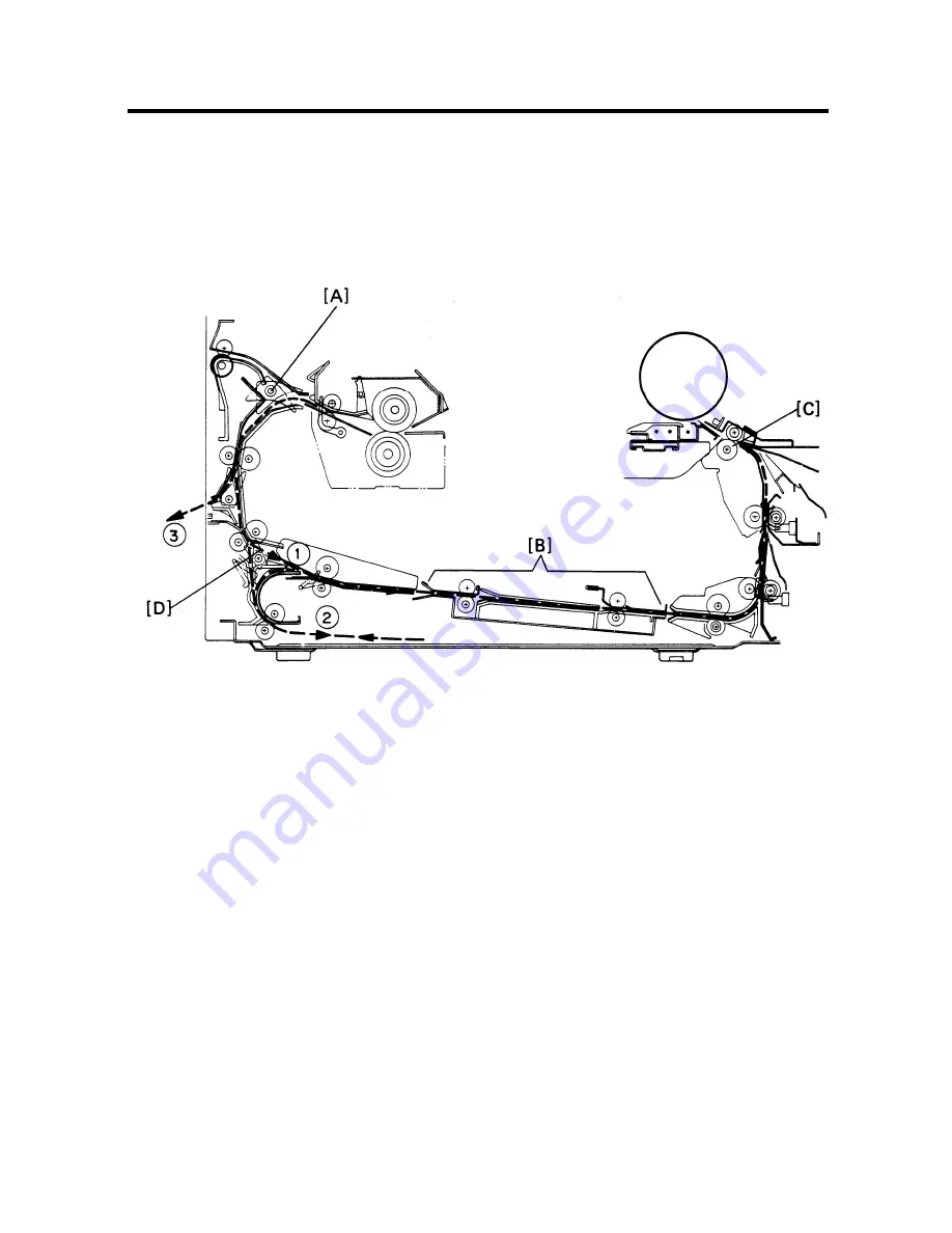 Ricoh FT4460 Service Manual Download Page 129