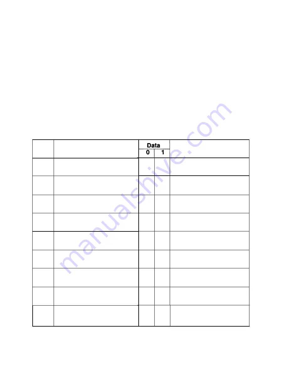 Ricoh FT4460 Service Manual Download Page 192