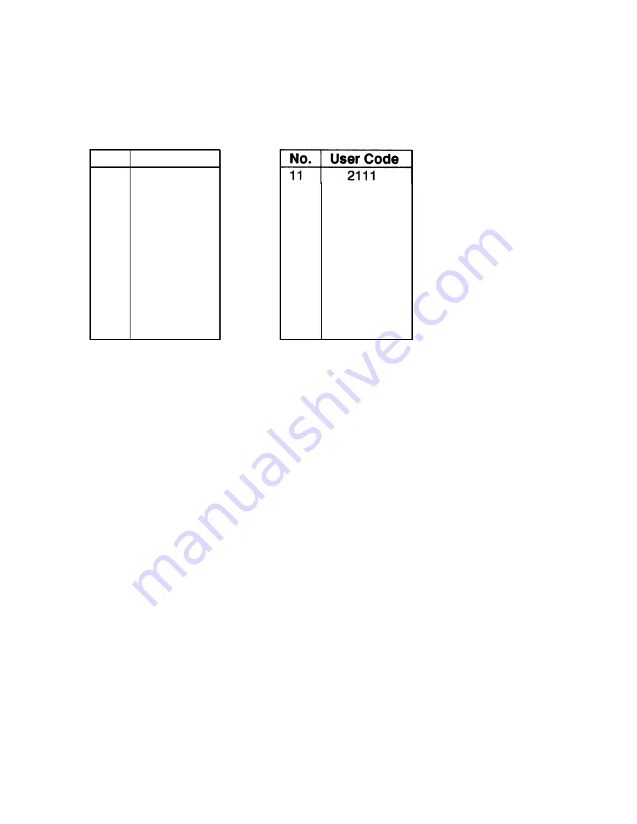 Ricoh FT4460 Service Manual Download Page 196