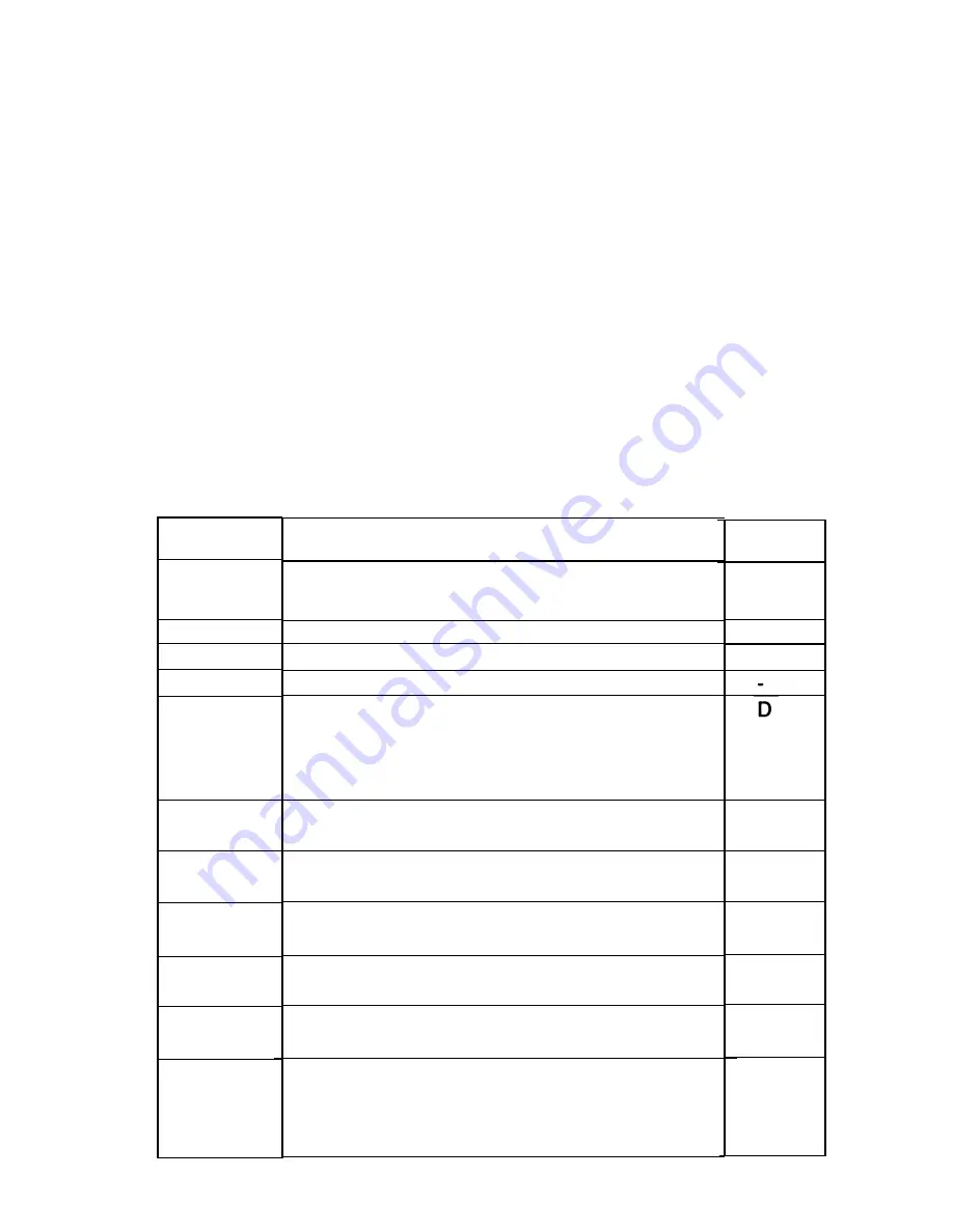 Ricoh FT4460 Скачать руководство пользователя страница 198