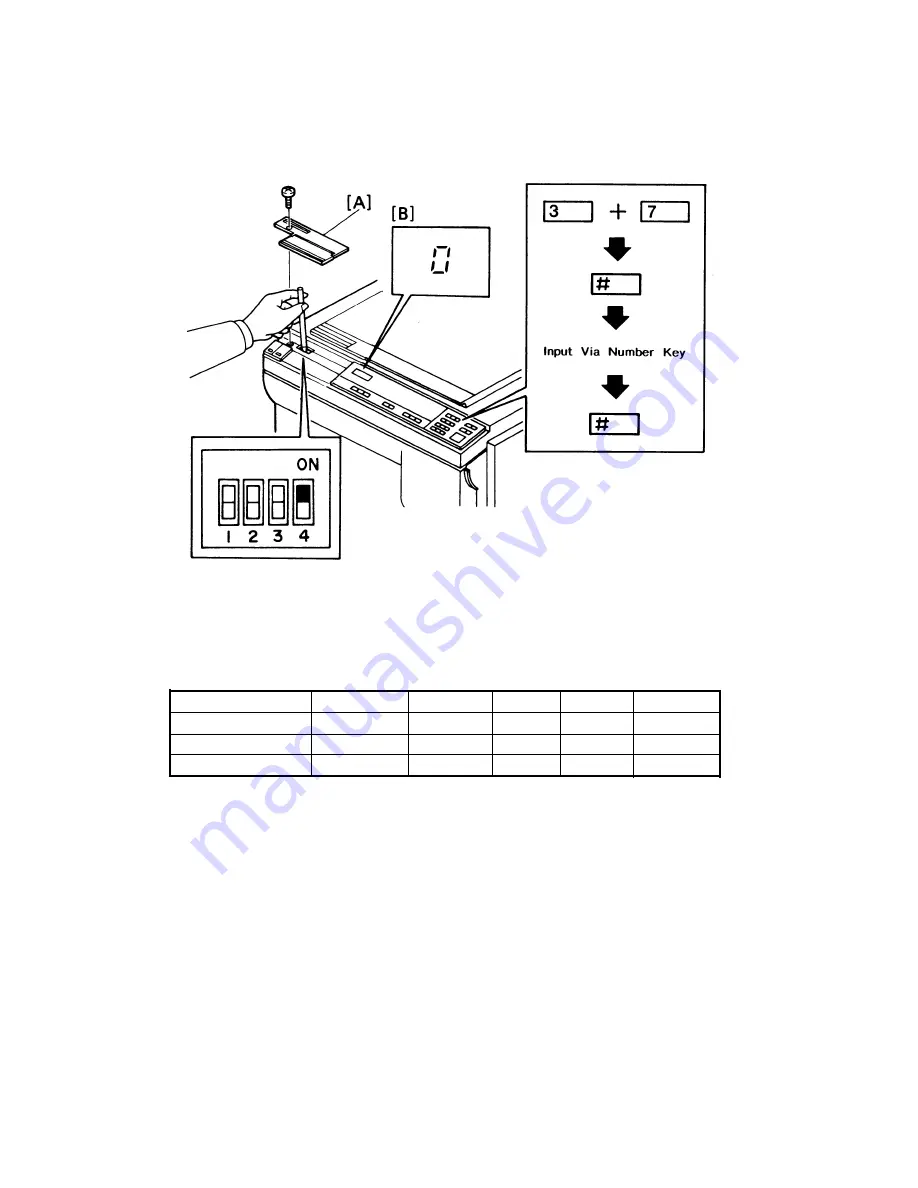 Ricoh FT4460 Скачать руководство пользователя страница 258