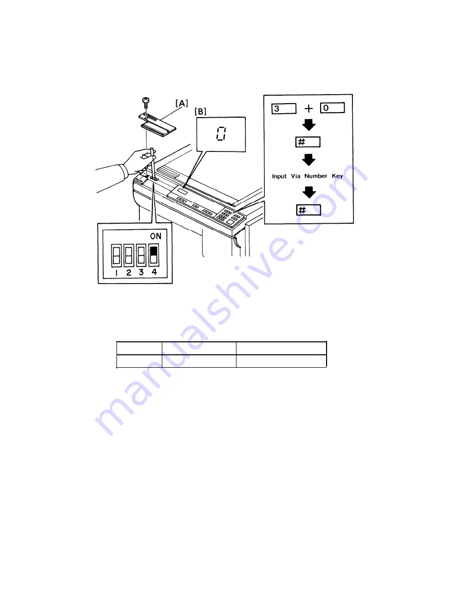 Ricoh FT4460 Service Manual Download Page 261