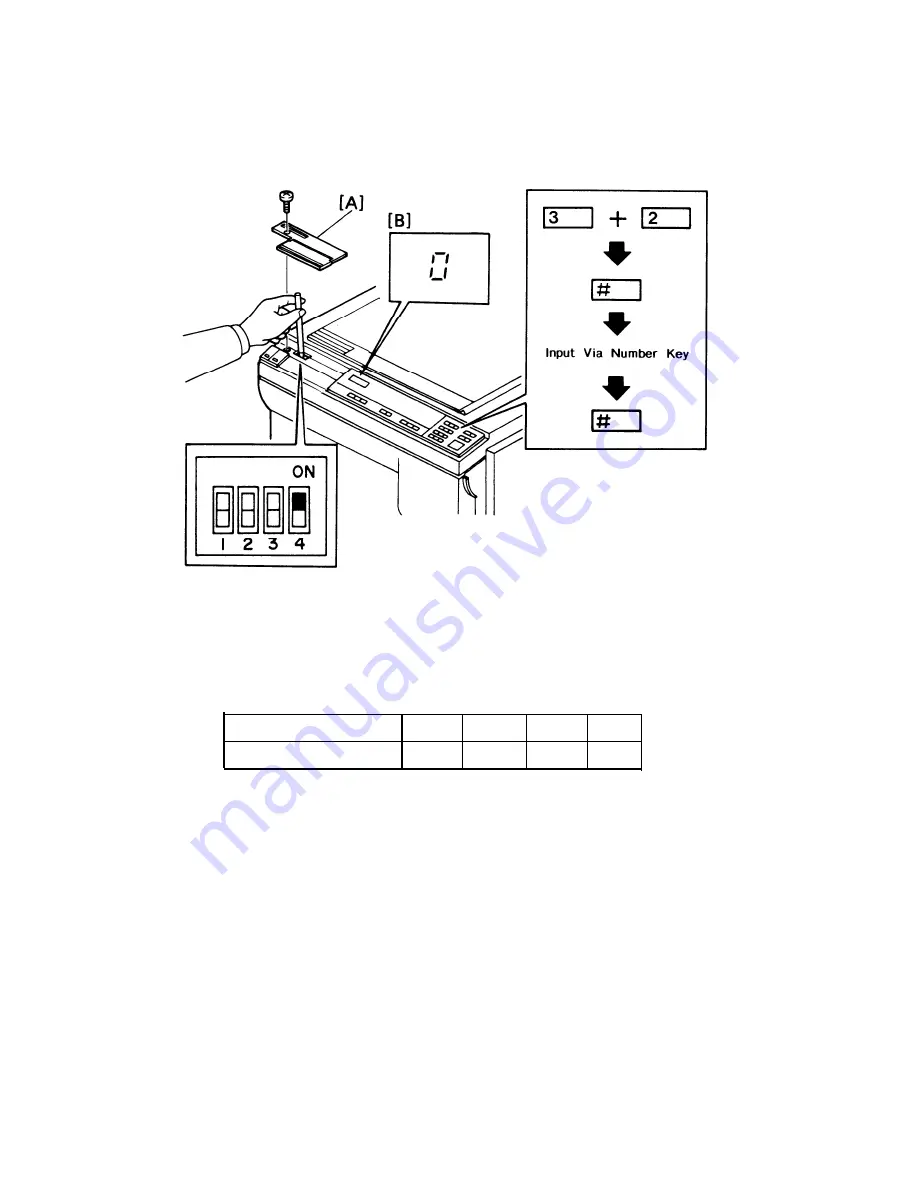 Ricoh FT4460 Скачать руководство пользователя страница 263