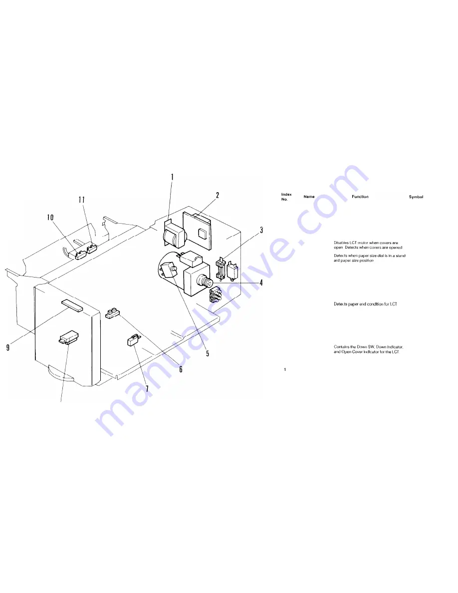 Ricoh FT4460 Скачать руководство пользователя страница 402