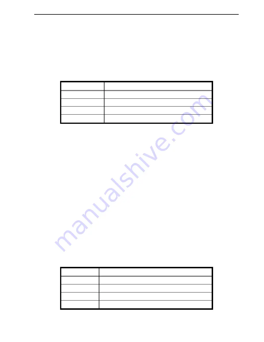 Ricoh FT5035 User Manual Download Page 136