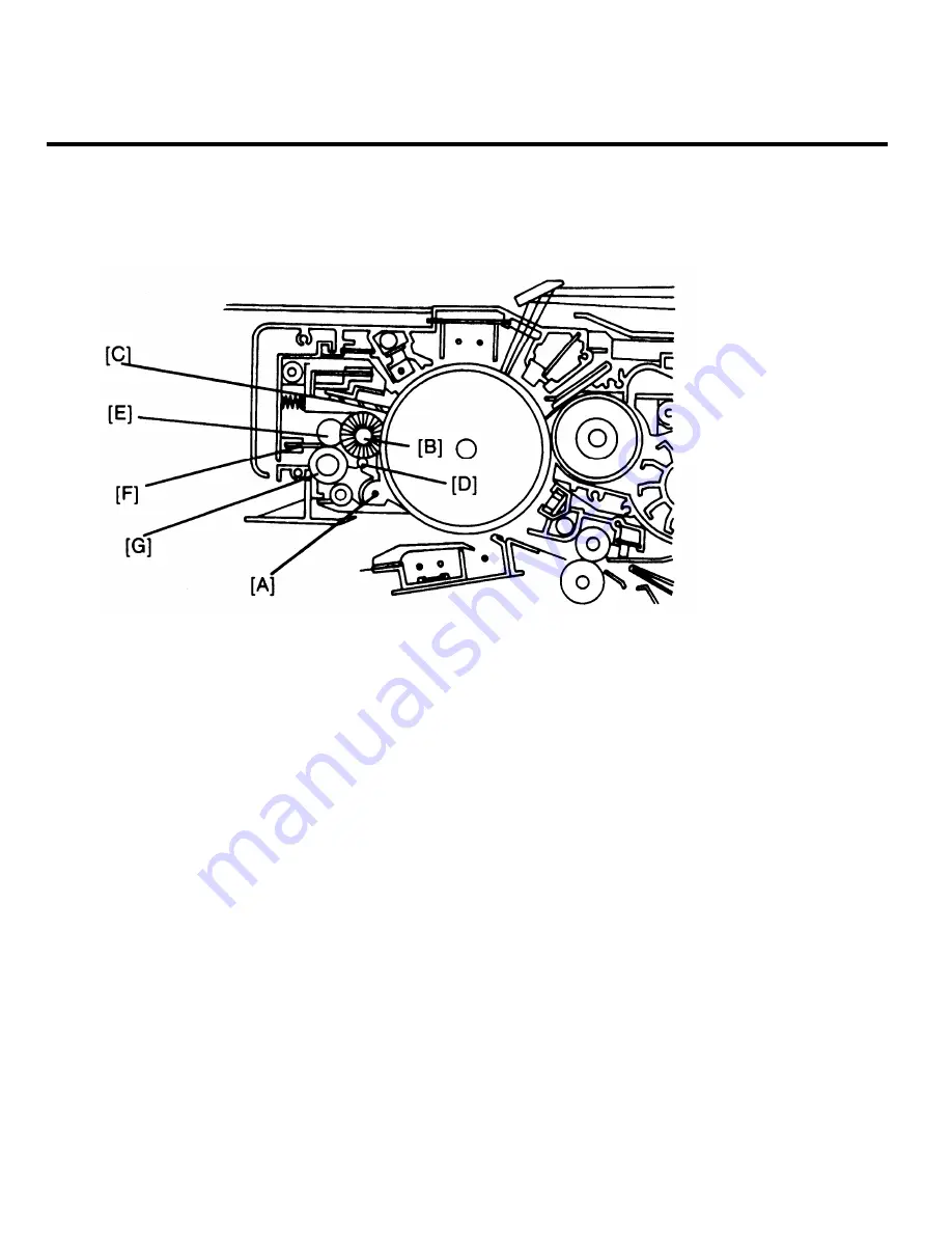 Ricoh FT5540 Скачать руководство пользователя страница 103