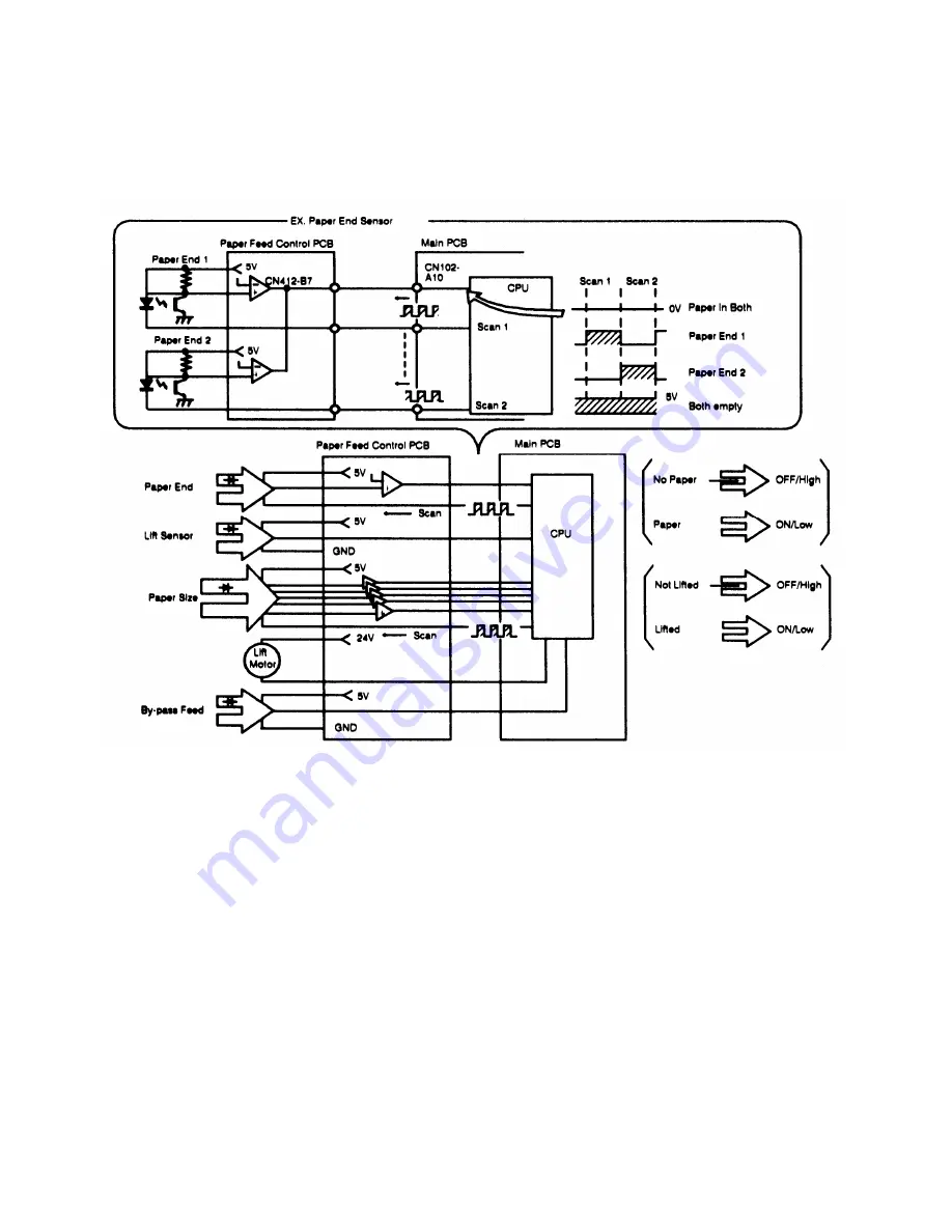 Ricoh FT5540 Скачать руководство пользователя страница 123