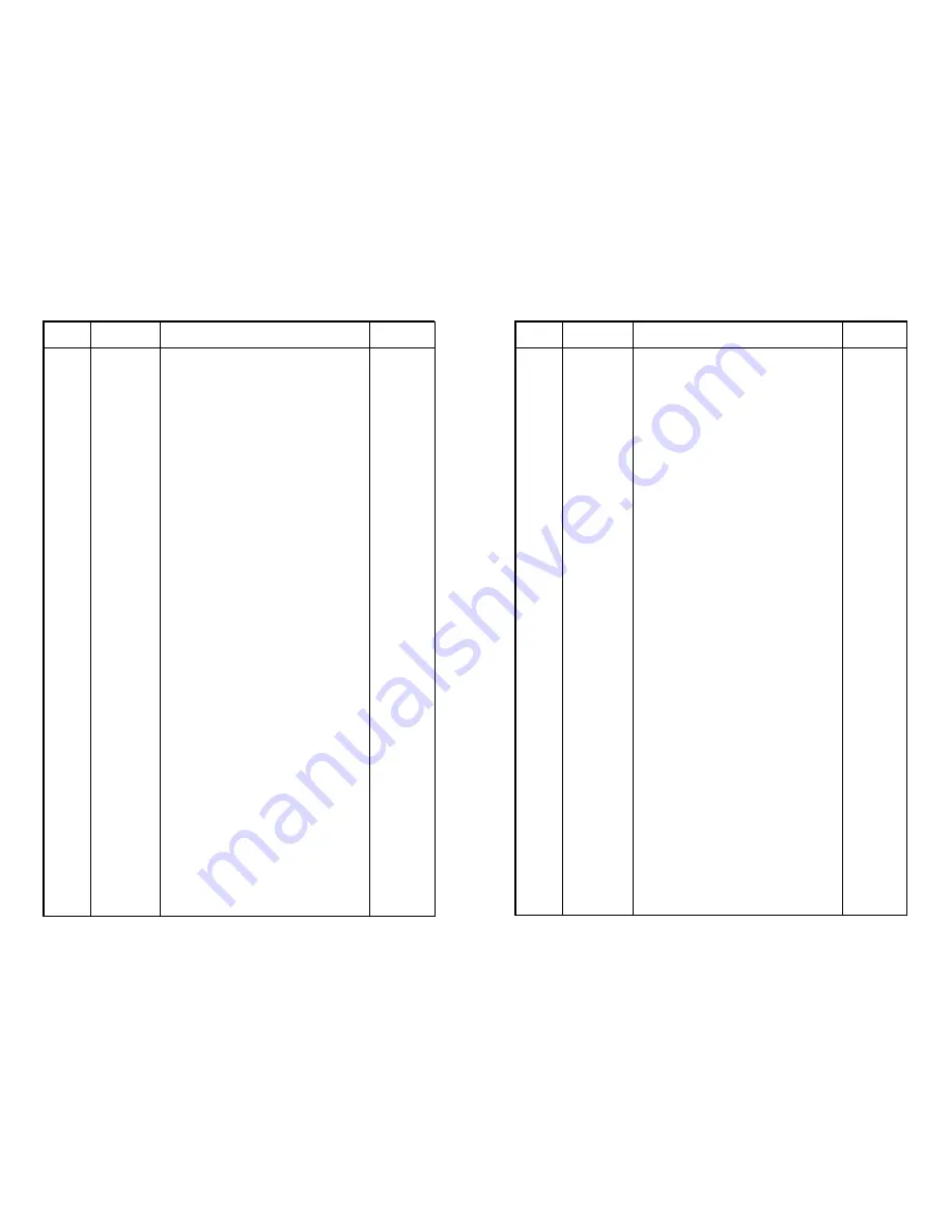 Ricoh FT5580 Service Manual Download Page 316