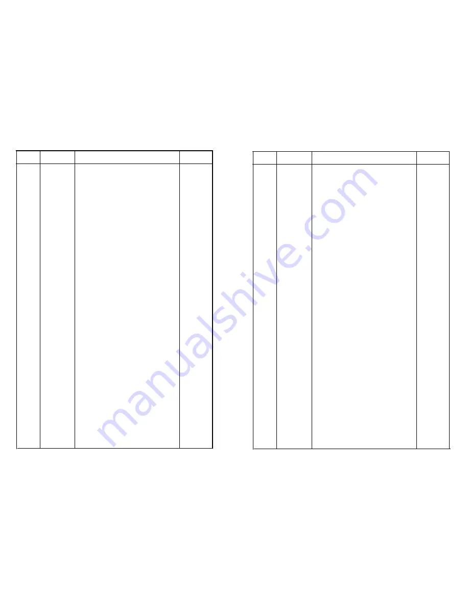 Ricoh FT5580 Service Manual Download Page 344