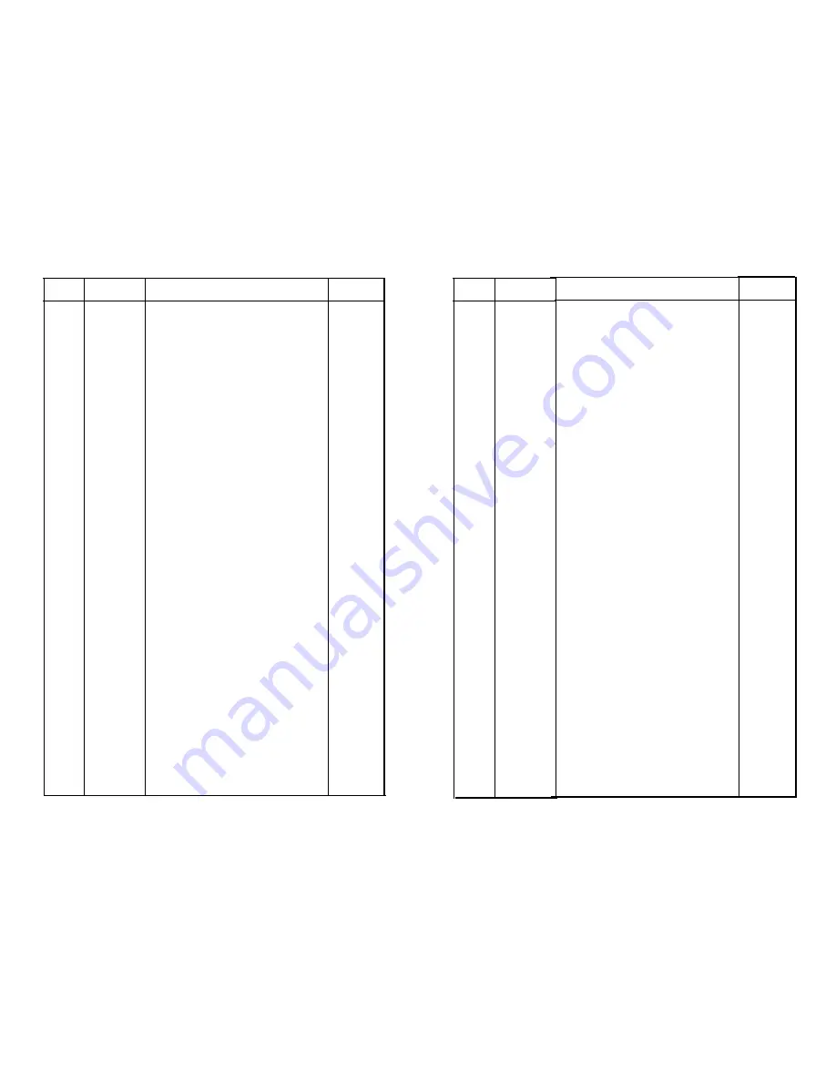 Ricoh FT5580 Service Manual Download Page 354