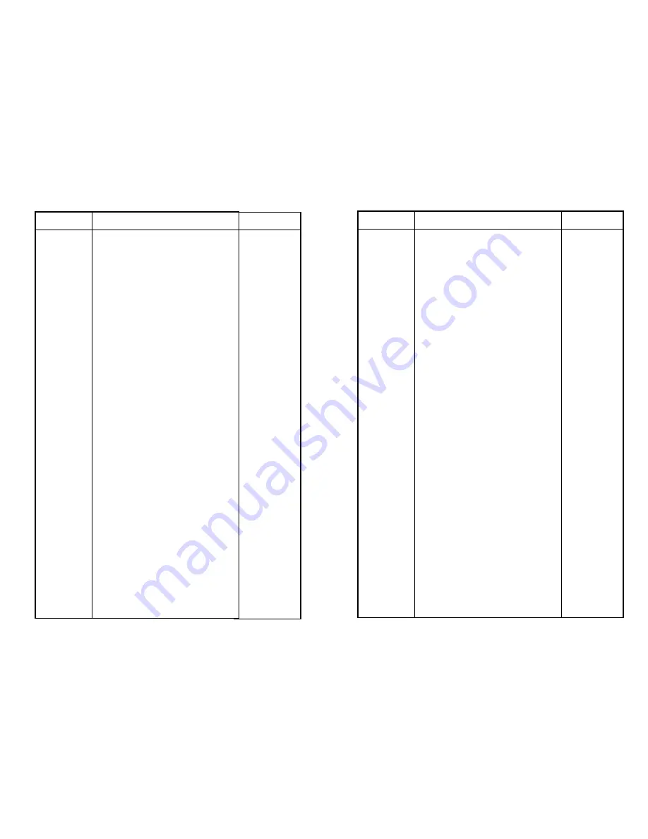 Ricoh FT5580 Service Manual Download Page 426